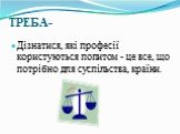 ТРЕБА-. Дізнатися, які професії користуються попитом - це все, що потрібно для суспільства, країни.