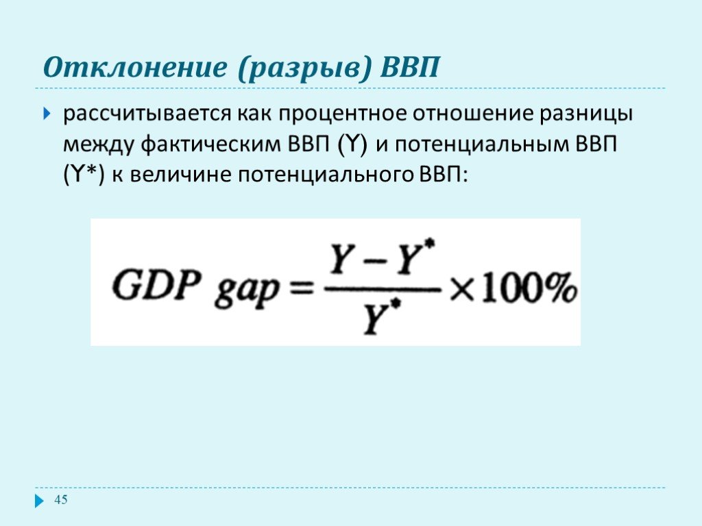 Разрыв экономических отношений. Как найти разрыв ВВП формула. Величина фактического ВВП.