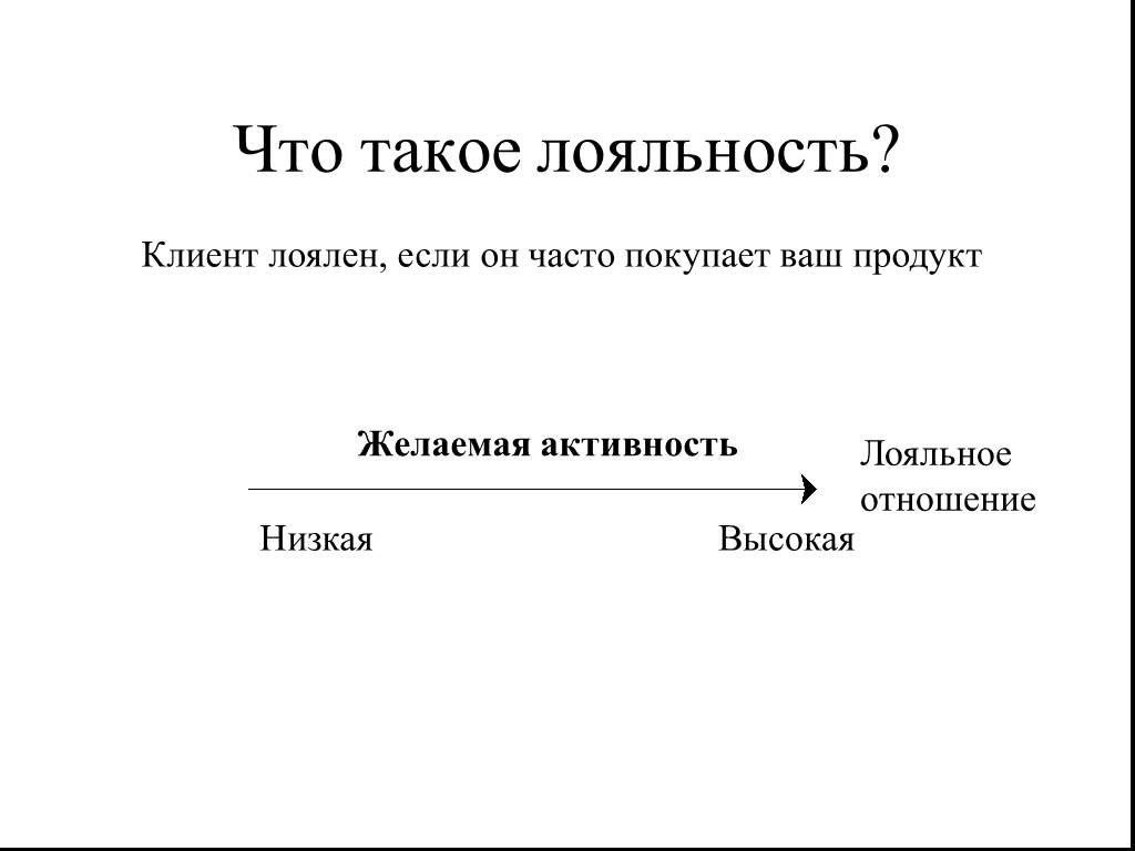 Лояльный человек. Лояльность. Лоял. Понятие слова лояльность.