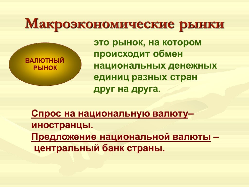 Рынки макроэкономики