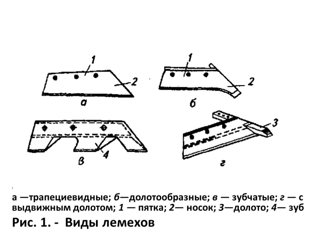 Чертеж лемеха плуга