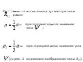 Расстояние от носка лемеха до вектора силы равно: при положительном значении угла ; при отрицательном значении угла (на рис. 2 штриховое изображение силы Rzx).