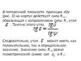 В поперечной плоскости проекции zОу (рис. 3) на корпус действует сила R zy , образующая с направлением силы R у угол . Тангенс этого угла Следовательно, угол может иметь как положительное, так и отрица­тельное значение. Значение силы R zy равно геометрической сумме сил и R y: