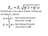 Расстояние р от носка лезвия лемеха до вектора R zx равно: при положительном значении угла , при отрицательном значении угла .