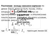 Расстояние между носками корпусов по длине плуга должно быть таким, чтобы впереди расположенный корпус не препятствовал ска­лыванию и отваливанию пласта задним корпусом. Из этого условия, согласно рисунку 276, б, где - проекция линии ОС