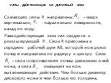 Силы , действующие на дисковый нож. Слагающие силы R направлены: - вверх вертикально, - параллельно поверхности, назад по ходу. Равнодействующая этих сил сводится к результирующей R . Сила R приложена в середине рабочей дуги АВ, которой нож режет почву и направлена по радиусу к центру. Сила - сила с