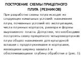 Построение схемы прицепного плуга (Резников). При разработке схемы плуга исходят из следующих началь­ных условий: назначения плуга, почвенных условий его эксплуа­тации, числа плужных корпусов, размера и формы вырезаемого пласта. Допустим, что необходимо построить схему прицепного четырехкорпусного п