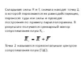 Складывая силы R и F, сначала находят точку 2, в ко­торой пересекаются их равнодействующие, переносят туда эти силы и проводят построения по правилу параллелограмма. В ре­зультате получается суммарный вектор сопротивления плуга Rc . Точка 2 называется горизонтальным центром сопротивления плуга (ГЦС)