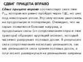 Сдвиг прицепа вправо. Сдвиг прицепа вправо соответствует силе тяги P1x, кото­рая все равно пройдет через ГЦС, но уже под некоторым углом. Эту силу можно разложить на продольную и поперечную. Оче­видно, что на серьге появляется боковая нагрузка, а продольные силы (от сопротивления плуга и тяги тракто