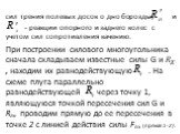 сил трения полевых досок о дно борозды; и - реакции опорного и заднего колес с учетом сил сопротивления качению. При построении силового многоугольника сначала складываем извест­ные силы G и , находим их равнодействующую . На схеме плуга параллельно равнодействующей через точку 1, являющуюся точкой 