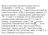 Затем в силовом многоугольнике силу Rq складываем с силой и находим равнодействующую парал­лельно которой на схеме плуга через точку 2 проводим прямую 2-3 до пере­сечения с направлением действия силы в точке 3 и прямую 2-4 до пересе­чения с направлением действия силы R'3 в точке 4. Прямая, соединяющ