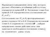 Нормальное направление силы тяги, которое должно обеспечить устойчивую работу плуга, определится прямой -6. Положение точки 6 на прямой 3-4 определяется из соотношения сил R'0 и R'3. Соотношение сил R'Q и R3 пропорционально длине отрезков 3-6 и 6-4. Определив положение точки 6 и соединив ее с полюсо