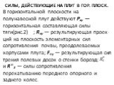 Силы, действующие на плуг в гор. Плоск. В горизонтальной плоскости на полунавесной плуг действуют Рху — горизонтальная составляющая силы тяги(рис.2) ; Rxy — результирующая проек­ций на плоскость элементарных сил сопротивления почвы, преодолеваемых корпусами плуга; Fny — результирующая сил трения пол