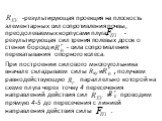 -результирующая проекция на плоскость элементарных сил сопротивления почвы, преодолеваемых корпусами плуга; - результирующая сил трения полевых досок о стенки борозд и - сила сопротивления перекатывания опорного колеса. При построении силового многоугольника вначале складываем силы Rxy и , получаем 