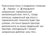 Полученную точку 5 соединяем с полюсом . Прямая 5 - опре­деляет направление горизонтальной составляющей силы тяги Рху. Следо­вательно, нормальный ход плуга в горизонтальной плоскости будет при условии, что точка прицепа трактора располагается на линии продольной оси трактора, совпадающей с линией на