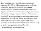 Для определения усилий, возникающих в звеньях АВ, и C2D2 навесного устройства трактора, из силового многоугольника, построенного для вертикальной плоскости, проектируем и наносим на многоугольник сил, построенный для горизонтальной плоскости, усилие S, воспринимае­мое верхним звеном АВ навесного уст