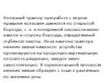 Колесный трактор при работе с плугом правыми колесами движется по открытой борозде, т. е. в поперечной плоскости имеет наклон в сторону борозды, определяемый глубиною пахоты. Из-за наклона трактора нижние звенья навесного устройства проектируются на продольно-вертикальную плоскость раздельно, каждое