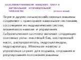 10.Условие равновесия навесного плуга в вертикальной и горизонтальной плоскостях (Кленин новый). Плуги и другие сельскохозяйственные ма­шины соединяют с тракторами навесными системами, состоящи­ми из гидравлических систем, механизмов навески и управления. Гидравлическая система включает следующие ос