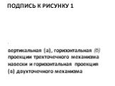 Подпись к рисунку 1. : вертикальная (а), горизонтальная (б) проекции трехточечного механизма навески и горизонтальная проекция (в) двухточечного механизма