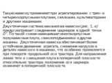 . Такую на­веску применяют при агрегатировании с трех- и четырехкорпусными плугами, сеялками, культиваторами и другими машинами. Двухточечная система механизма навески (рис. 1, в) предус­матривает соединение шарниров в одной точке D". По такой схе­ме навешивают многокорпусные полунавесные плуги