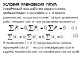 Условия равновесия плуга. Устойчивый ход рабочих органов плуга приравнивают к ус­ловиям статического равновесия, когда выполняются три урав­нения действующих сил и три уравнения моментов В уравнениях ( 1 и 2) представлены суммы проекций сил на соответ­ствующие оси и суммы моментов сил относительно т