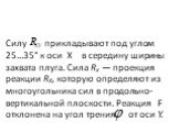 Силу прикладывают под углом 25...35° к оси Х в середину ши­рины захвата плуга. Сила Rx — проекция реакции RK, которую оп­ределяют из многоугольника сил в продольно-вертикальной плос­кости. Реакция F отклонена на угол трения от оси Y.