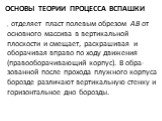 Основы теории процесса вспашки. , отделяет пласт полевым обрезом АВ от основного массива в верти­кальной плоскости и смещает, раскрашивая и оборачивая впра­во по ходу движения (правооборачивающий корпус). В обра­зованной после прохода плужного корпуса борозде различают вертикальную стенку и горизонт