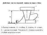 Действие сил на плужной корпус на виде с боку. 1-балка главная; 2- стойка; 3- лемех; 4- отвал; 5 – доска полевая Рисунок 3.- Схема к расчёту стойки корпуса плуга