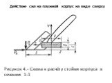 Действие сил на плужной корпус на виде сверху. Рисунок 4.- Схема к расчёту стойки корпуса в сечении 1-1