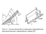 Рис.3.- Углы лемеха (а) и схема для определения кинематических параметров лемеха (б)