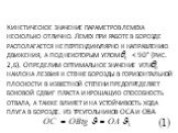 Кинетическое значение параметров лемеха несколько отлично. Лемех при работе в борозде располагается не перпендикулярно к направлению движения, а под некоторым углом