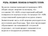 Роль лезвия лемеха в работе плуга. На долю лемеха приходится примерно 40% общих затрат энергии на вспашку, что составляет 50—60% сопротивлений рабочей поверх­ности корпуса плуга. Остальные 50—40% сопротивлений приходятся на долю отвала. Значительная часть этой энергии расходуется на уплотнение дна б