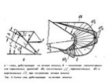 а — силы, действующие на лезвие лемеха; б — изменение элементарных сил нормальных давле­ний dN, касательных , горизонтальных dPx и вертикальных при затуплении лезвия лемеха Рис. 4. Схема сил, действующих на лезвие лемеха: