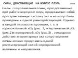 Силы, действующие на корпус плуга Босой. Силы сопротивления почвы, преодолеваемые при работе корпусом плуга, представляют собой пространственную систему сил и не могут быть приве­дены к одной равнодействующей. Однако в каждой плоскости проекции, т. е. в горизонтальной хОу (рис. 1) и вертикальной zОх