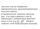 Значение этих сил определяют пространственным динамометрированием плужного корпуса . В горизонтальной плоскости проекции (рис. 1) на корпус дей­ствует сила Rxy, образующая с направлением движения (осью х) угол (пределы наиболее часто встречающихся значений).