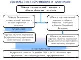 В СООТВЕТСТВИИ ОСНОВАНИЕ. СИСТЕМА ГОСУДАРСТВЕННОГО КОНТРОЛЯ. Объекты государственный контроля в области обращения с отходами. Объекты федерального государственный контроля в области обращения с отходами. Объекты государственный контроля в области обращения с отходами субъектов Российской Федерации. 