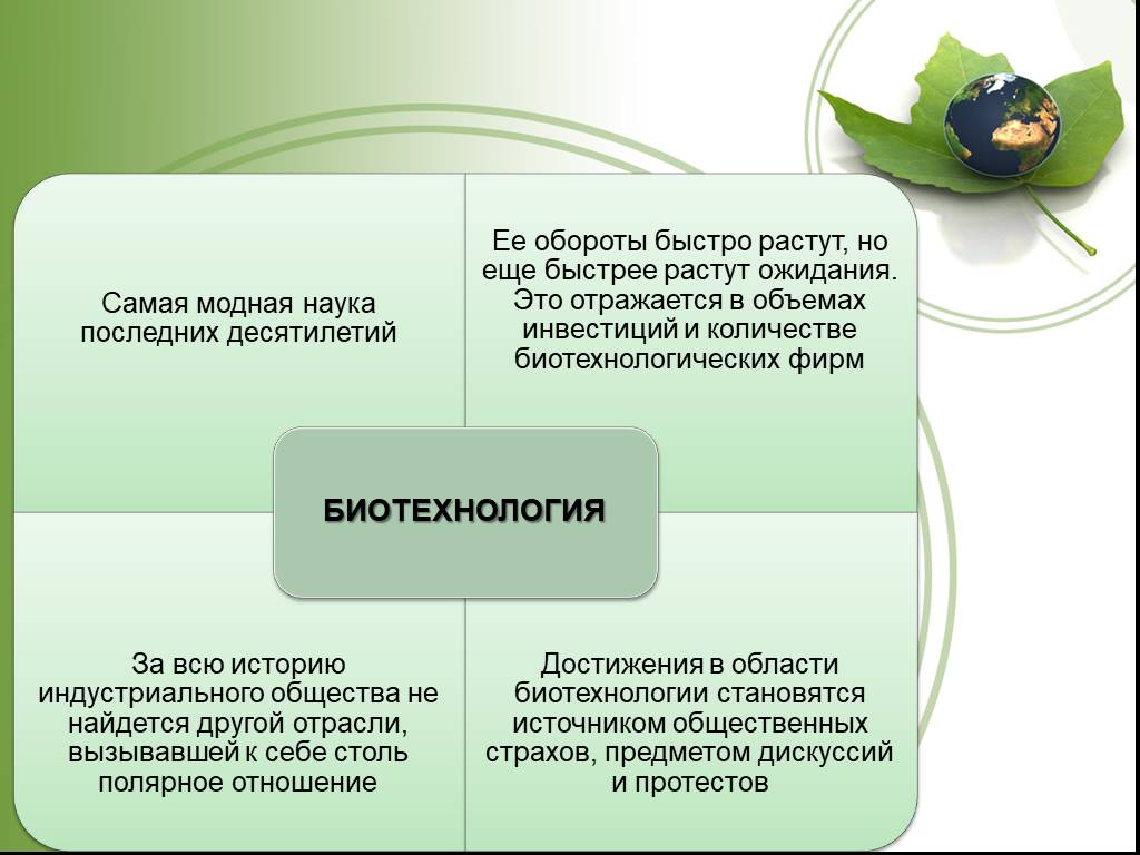 Быстро оборот. Проект Введение в науку. Наука это модно. Введение в биотехнологии лекции Сеченова.