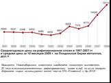 Мощности Новосибирского оловянного комбината позволяют выплавлять 20 тыс.т высококачественного рафинированного олова в год, но из-за острого дефицита сырья используются менее чем на 10% /Ставский и др.,2013/