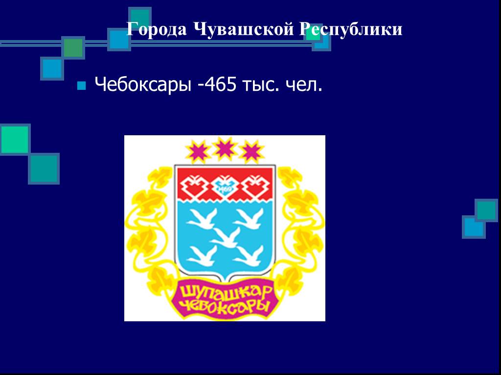 Чувашские города. Города Чувашской Республики. Чувашская Республика география. Города Чувашии на чувашском. Презентация Чувашская Республика география.