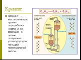 Крекинг. Крекинг – высокотемпературная переработка нефти и её фракций с целью получения углеводородов меньшей молекулярной массы.