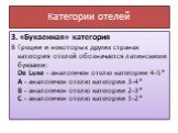 3. «Буквенная» категория В Греции и некоторых других странах категория отелей обозначается латинскими буквами: De Luxe - аналогичен отелю категории 4-5* А - аналогичен отелю категории 3-4* В - аналогичен отелю категории 2-3* С - аналогичен отелю категории 1-2*