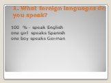 1. What foreign languages do you speak? 100 % - speak English one girl speaks Spanish one boy speaks German