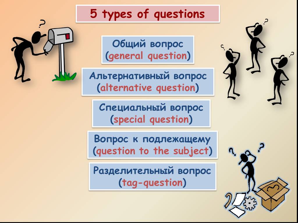 Тип пять. Types of questions в английском языке. 5 Types of questions in English таблица. Types of questions in English таблица. Types of questions вопросы.