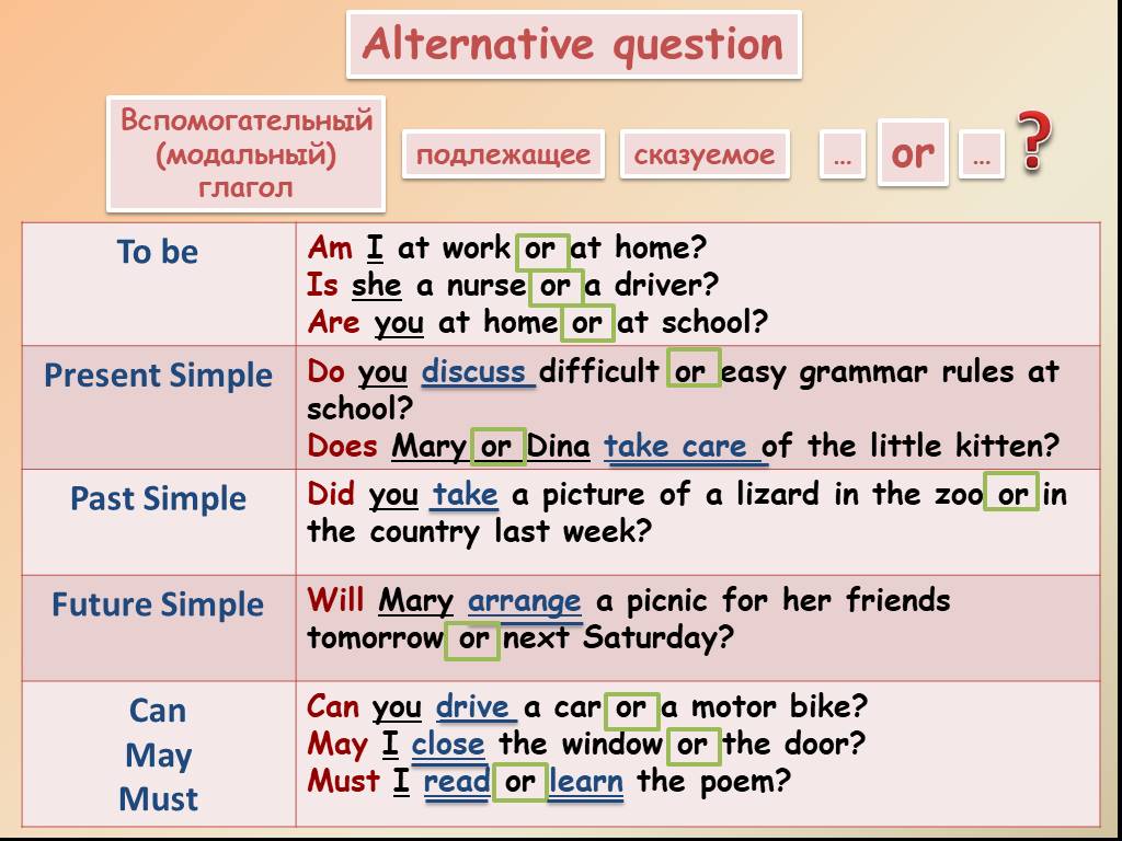 The next questions do you. Альтернативный вопрос в английском языке примеры. Построение альтернативного вопроса в английском языке. Альтерантивныйвопрос в англ. Альтернативный воарос в аннл.