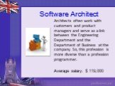 Software Architect. Architects often work with customers and product managers and serve as a link between the Engineering Department and the Department of Business at the company. So, this profession is more diverse than a profession programmer. Average salary: $ 119,000