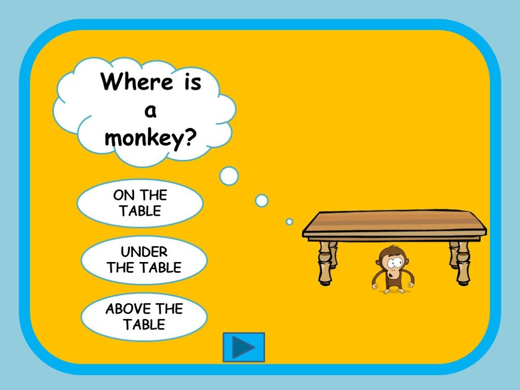 Where is the table. Where is the Monkey. Where is the Monkey on a. Under the Table. Where is Mr Monkey.