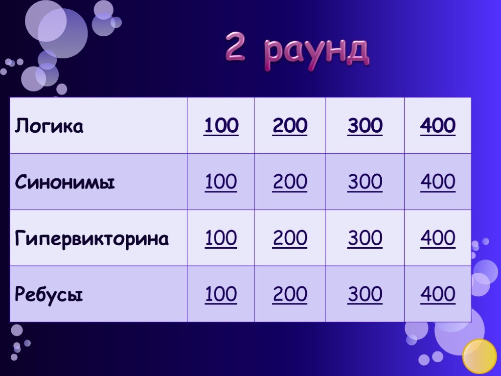 Игра по информатике своя игра презентация