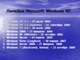 Windows NT 3.1 – 27 июля 1993 Windows NT 3.5 (Daytona) – 21 сентября 1994 Windows NT 4.0 – 29 июля 1996 4. Windows 2000 – 17 февраля 2000 5. Windows XP (Whistler) – 25 октября 2001 6. Windows Server – 24 апреля 2003 7. Windows Vista (Longhorn) – 30 января 2007 8. Windows Server 2008 – 27 февраля 200