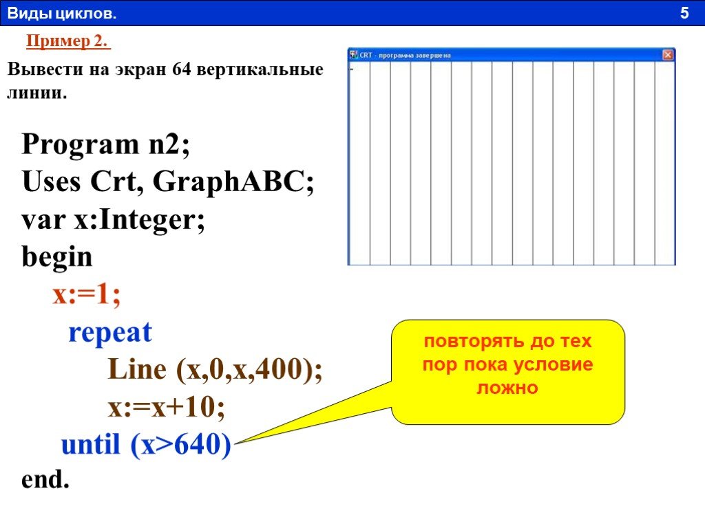 Program n 11. Вывести на экран 64 вертикальные линии.. Виды циклов в Паскале. GRAPHABC задания. Вывести на экран 64 вертикальные линии Паскаль.