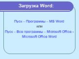 Загрузка Word: Пуск – Программы – MS Word или Пуск – Все программы – Microsoft Office - Microsoft Office Word